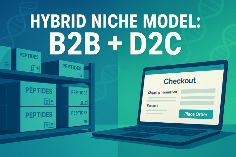 The Hybrid Niche Model: Combining B2B and D2C Revenue