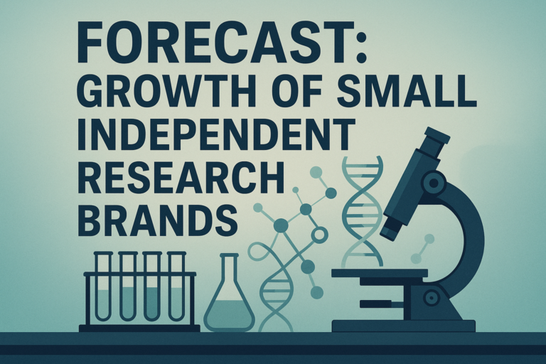 Forecast: The Growth of Small Independent Research Brands