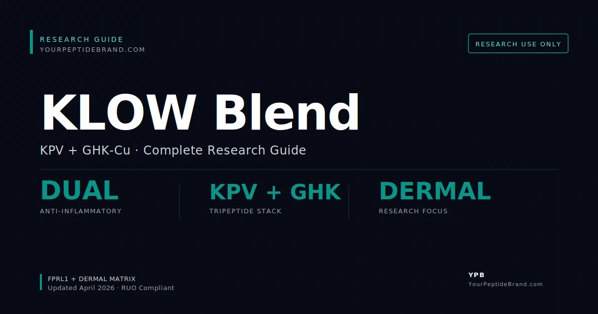 Research-grade Klow Blend peptide — YPB white-label research compound