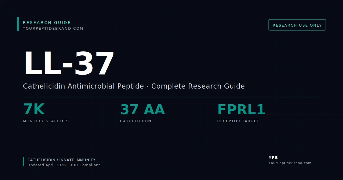 Research-grade Ll 37 peptide — YPB white-label research compound