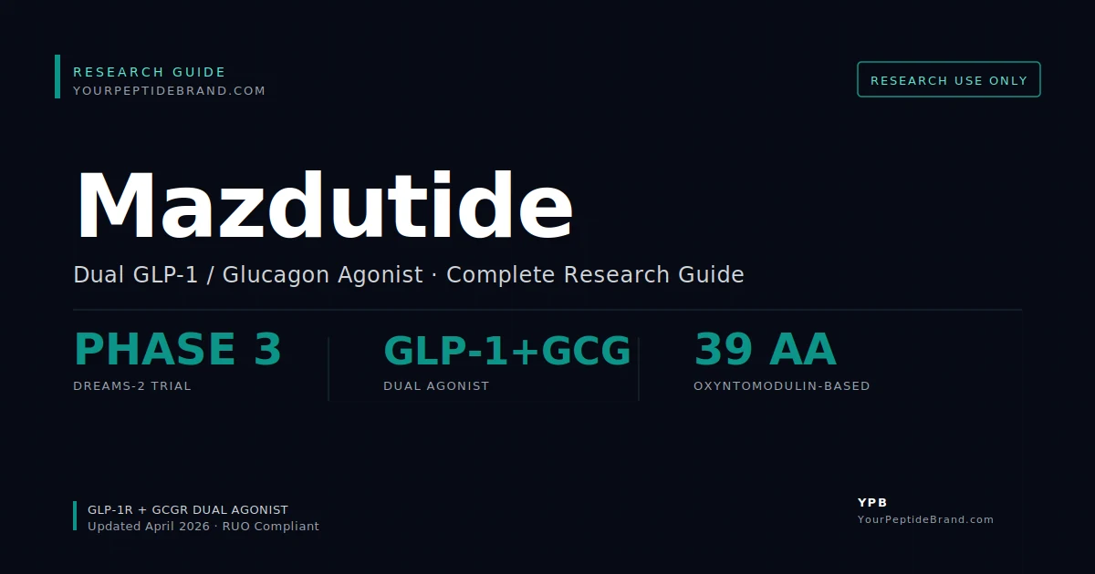Research-grade Mazdutide peptide — YPB white-label research compound
