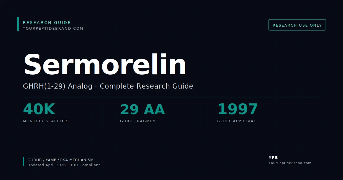 Research-grade Sermorelin peptide — YPB white-label research compound