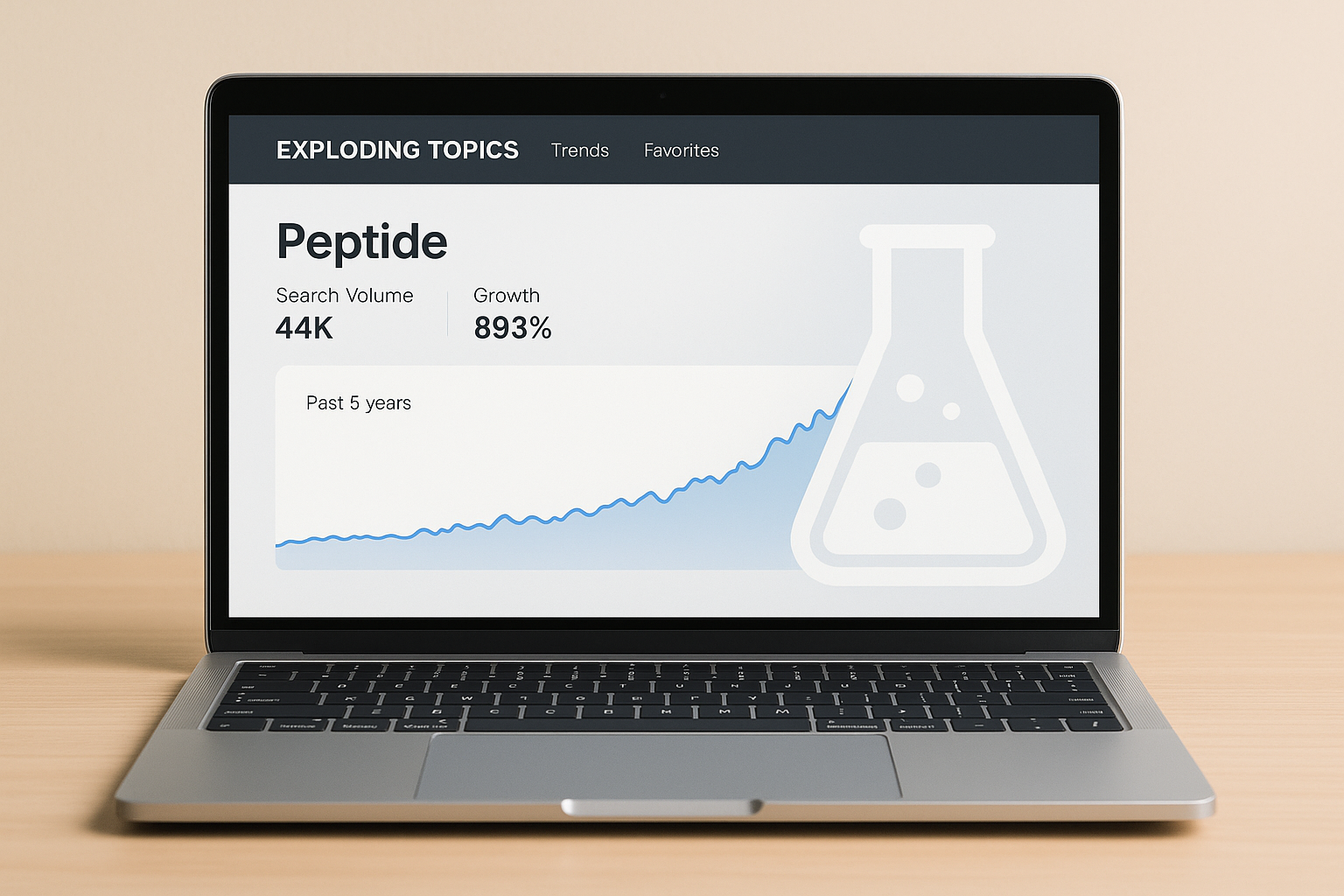 How to Track Peptide Trends Using AI-Based Market Tools - Your Peptide ...