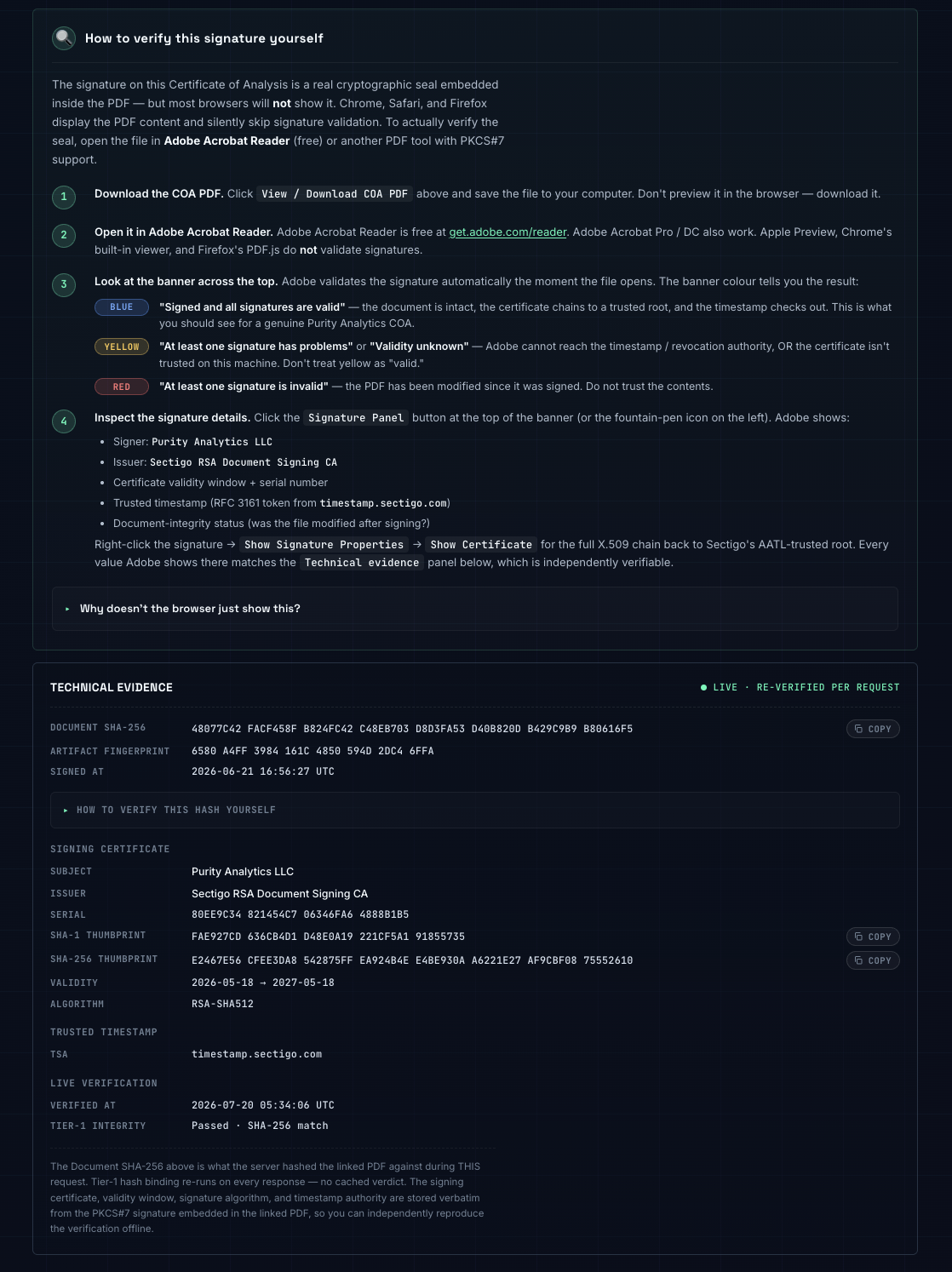 Technical evidence panel showing SHA-256 document hash, signing certificate chain and trusted timestamp for the Certificate of Analysis